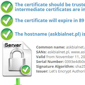 Darmowy Certyfikat SSL